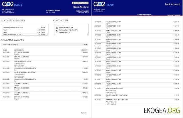 Modèle Word et PDF de relevé bancaire UK GO2, 2 pages